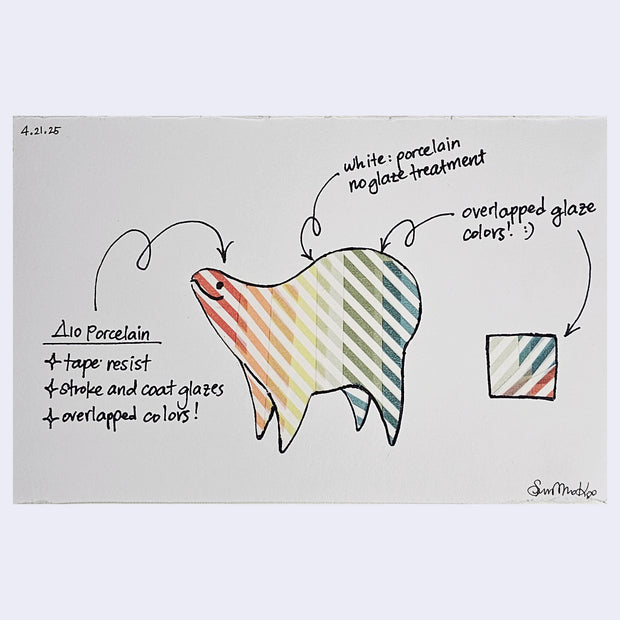 Sketch of a quadruped character, with various colorings as tests.