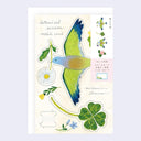 Paper Mobile Blank Greeting Card (Botanical Season Bird)
