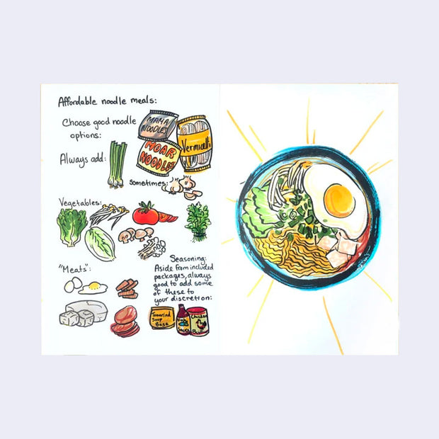 Tiffany Le - "Just Add Cilantro & Scallions: Vol. 2" Zine