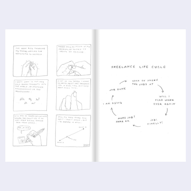 Comic strip and diagram on a white background