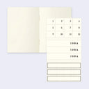 Interior of a notebook with blank ivory colored paper and a small sticker set of numbers and "idea" spaces.