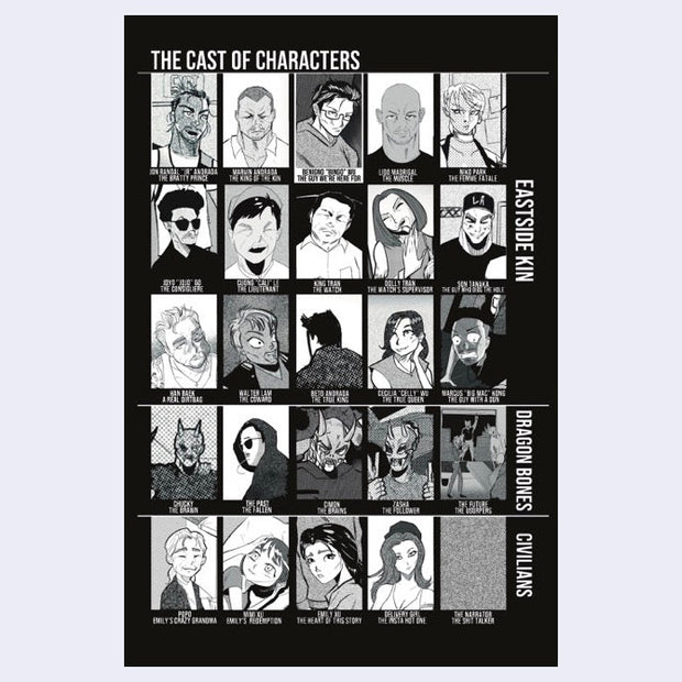 Excerpt from a graphic novel with illustrations in a grid of various portraits and text on a black background