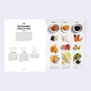 Illustration of different types of miso with text on a white background