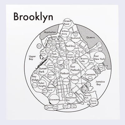 Black letterpress on white paper of the city of Brooklyn, depicted abstractly as various circles and lines. Neighborhood names are inside of circles, aligned in relation to their real location, and connected by street names. "Brooklyn" is written largely in the upper left corner.