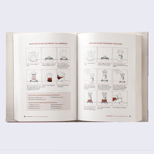 Open two page book spread, informational sketches show the process of brewing pour over coffee. Informational text accompanies the drawings.