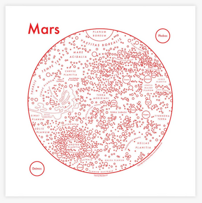 Orange silkscreen on white paper of Mars, depicted abstractly as various circles and lines. Geographical elements are written across the planet, aligned in relation to their real location. "Mars" is written largely in the top left, with its moons, "Phobos" and "Deimos" in circles outside the planet. 