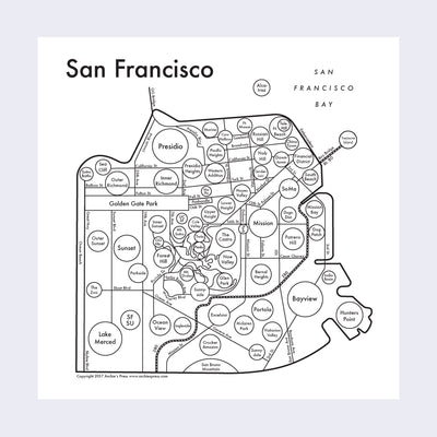 Black letterpress on white paper of San Francisco, depicted abstractly as various circles, lines and abstract shapes. Neighborhood names are inside of circles, aligned in relation to their real location, and connected by street names. "San Francisco" is written largely in the upper right corner.