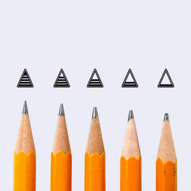 Diagram showing 5 different pencils corresponding with 5 settings of the K'Zool sharpener. From blunt to very sharp.